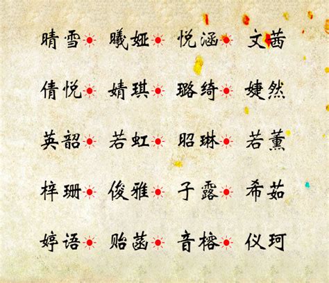 14劃屬木的字|14画属木的字